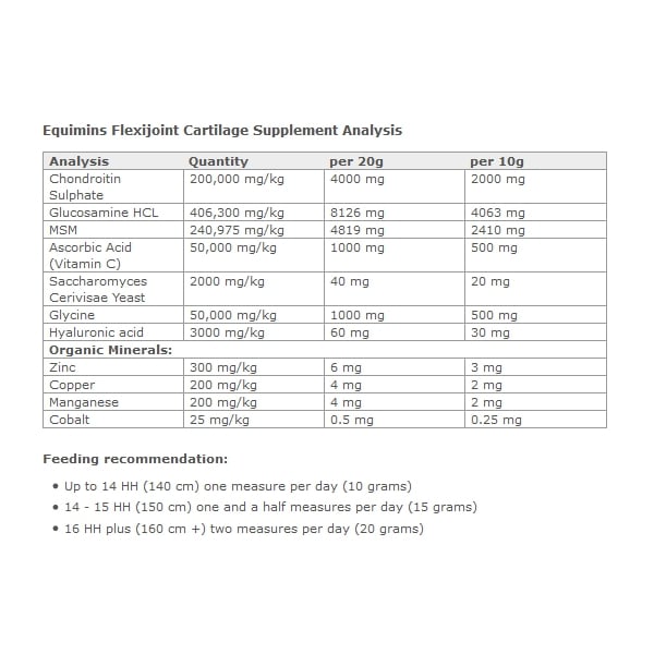 Equimins Flexijoint Cartilage Horse Supplement