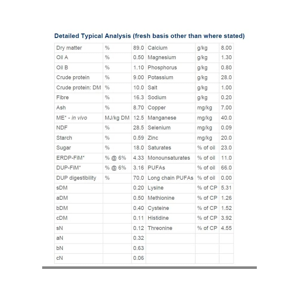Trident Supabeet - Molassed Sugar Beet PELLETS 25Kg