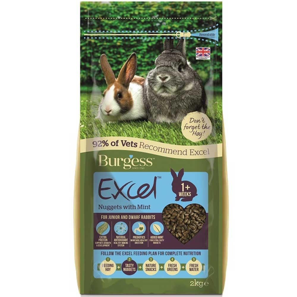 Burgess Excel Junior And Dwarf Rabbit Nuggets With Mint