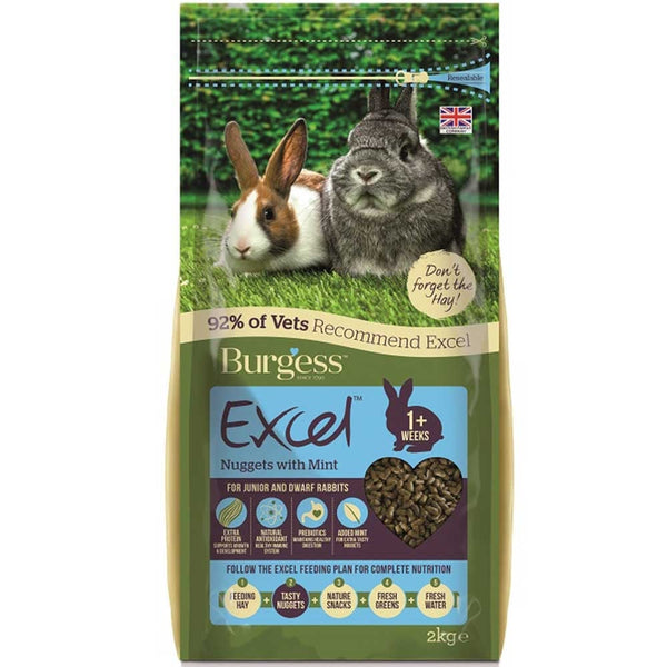 Burgess Excel Junior And Dwarf Rabbit Nuggets With Mint