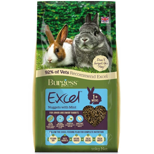 Burgess Excel Junior And Dwarf Rabbit Nuggets With Mint