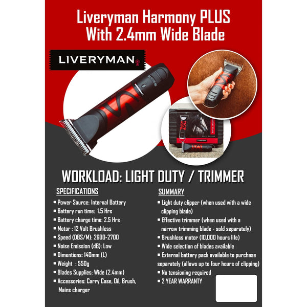 Liveryman Harmony Plus Clipper With 2.4mm Wide Blade