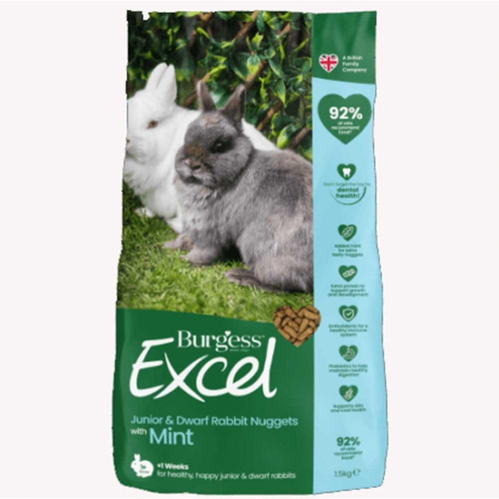 Burgess Excel Junior & Dwarf Rabbit Nugget With Mint