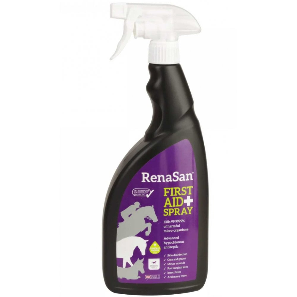 RenaSan First Aid Spray