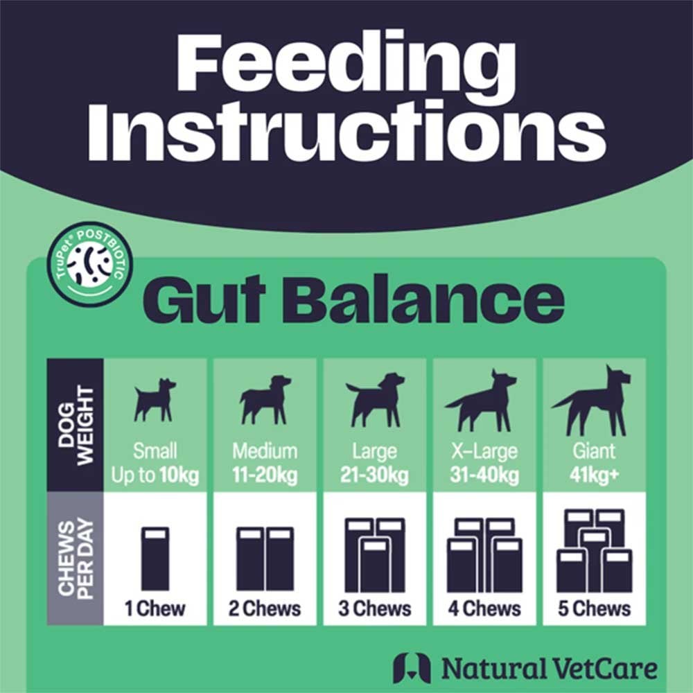 Natural Vet Care Gut Balance Chews 50 Pack