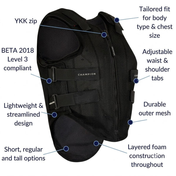 Liber8 Body Protector Black